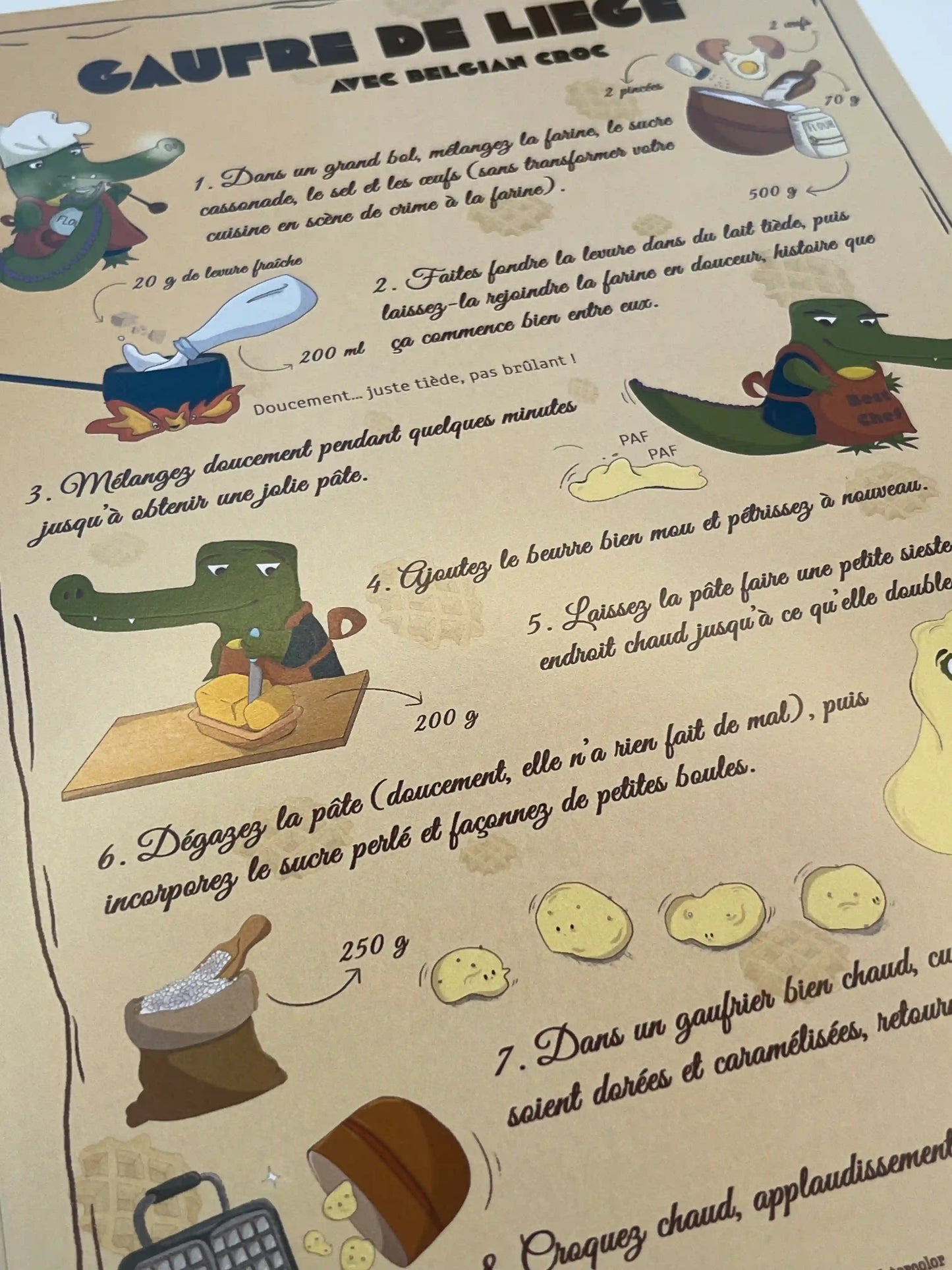 Liège Waffle Recipe (FR) - Art Print