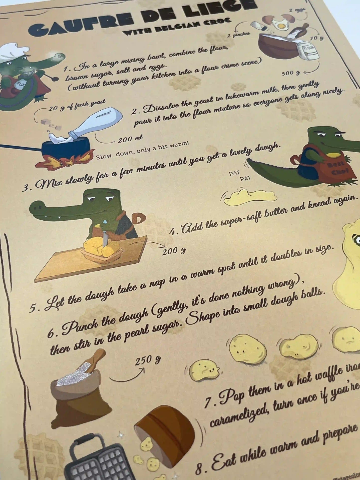Liège Waffle Recipe (EN) - Art Print